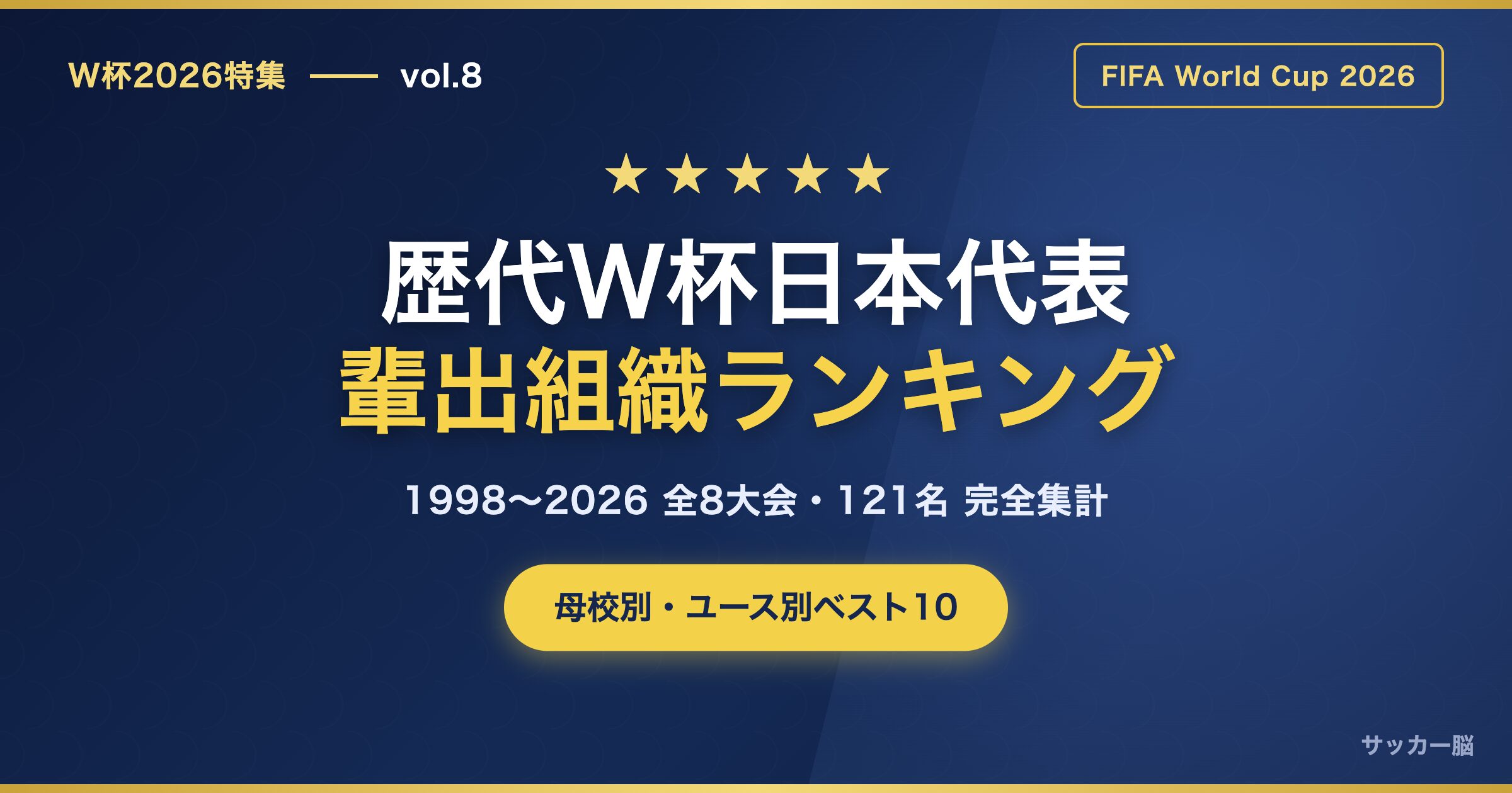 歴代W杯日本代表 輩出組織ランキング アイキャッチ