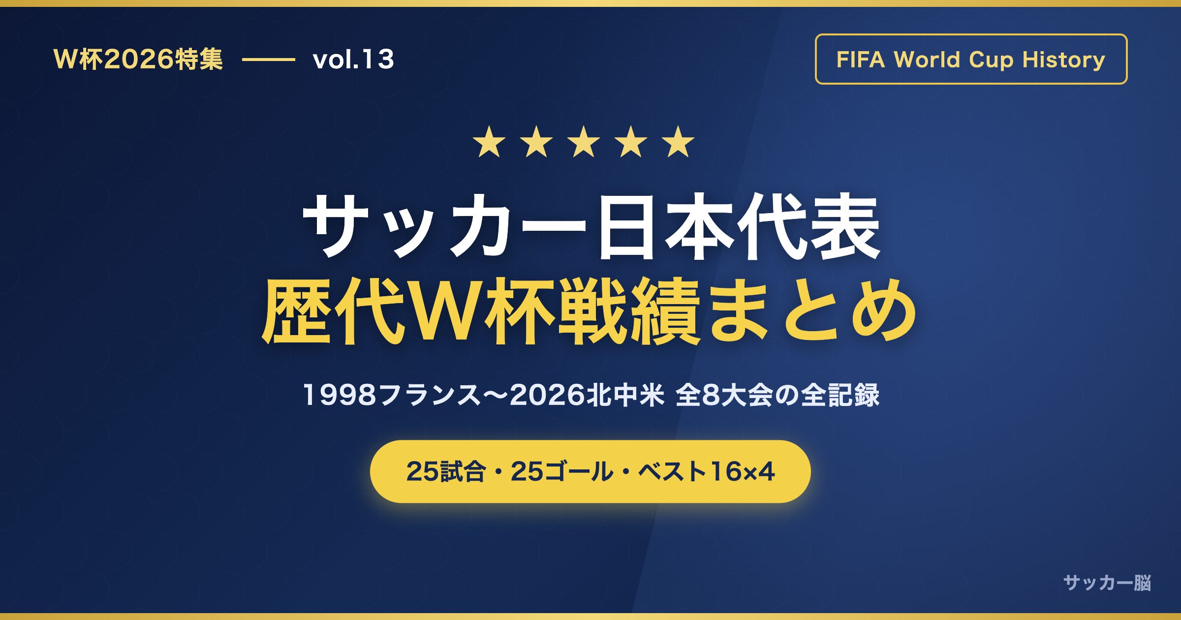 サッカー日本代表 歴代W杯戦績まとめ アイキャッチ