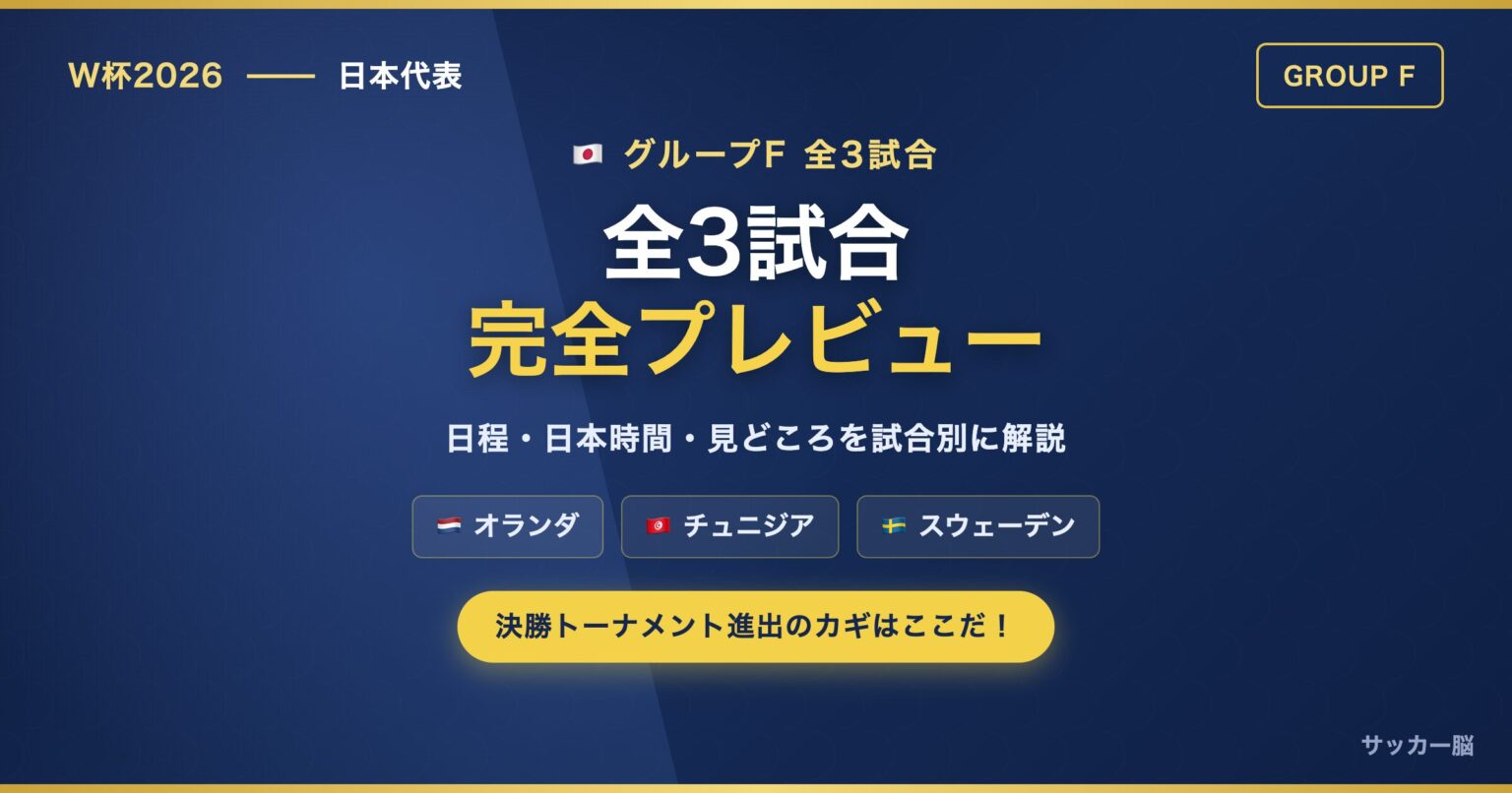 【W杯2026】日本代表グループF 全3試合プレビュー|日程・日本時間・見どころを試合別に解説 | サッカー脳