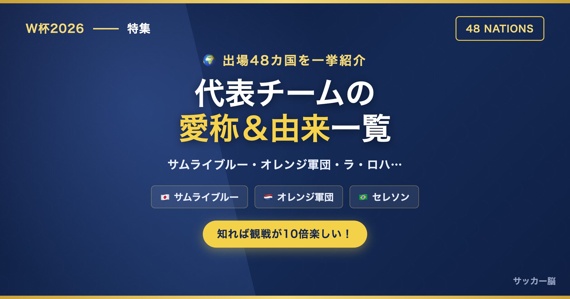 W杯2026 出場48カ国 代表チーム愛称一覧