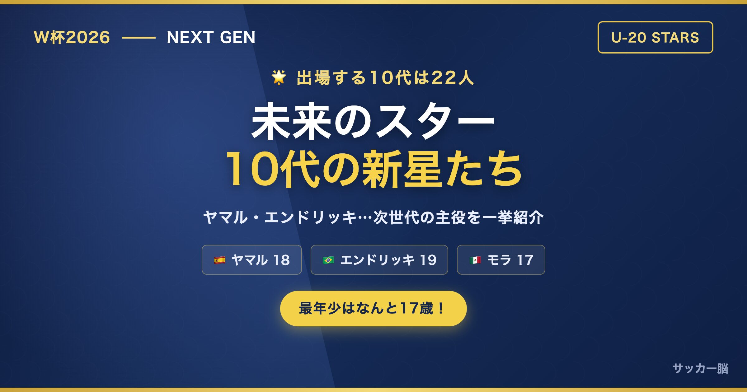 W杯2026 出場する10代の新星22人