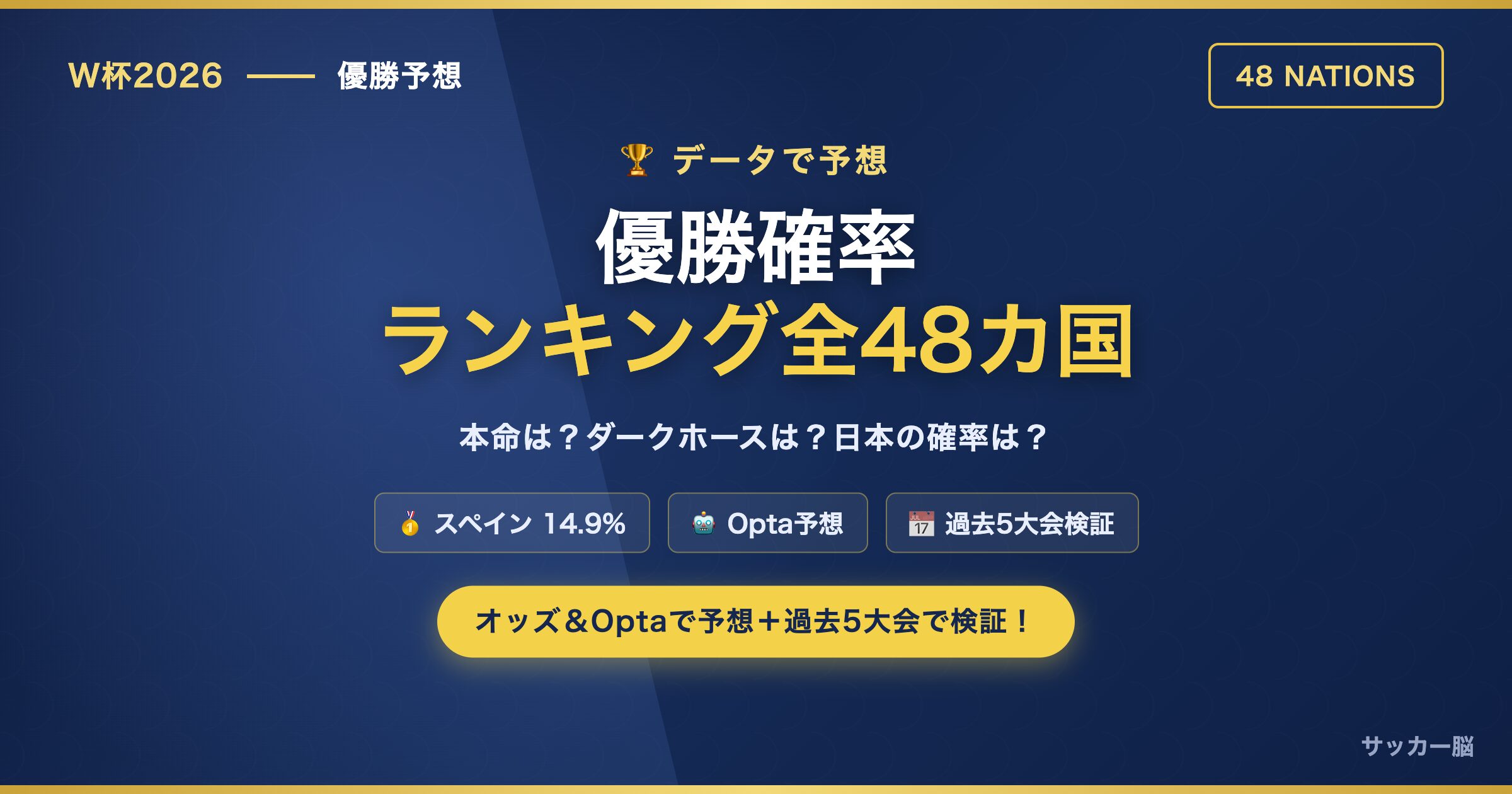 W杯2026 優勝確率ランキング全48カ国 オッズ＆Opta予想＋過去5大会検証