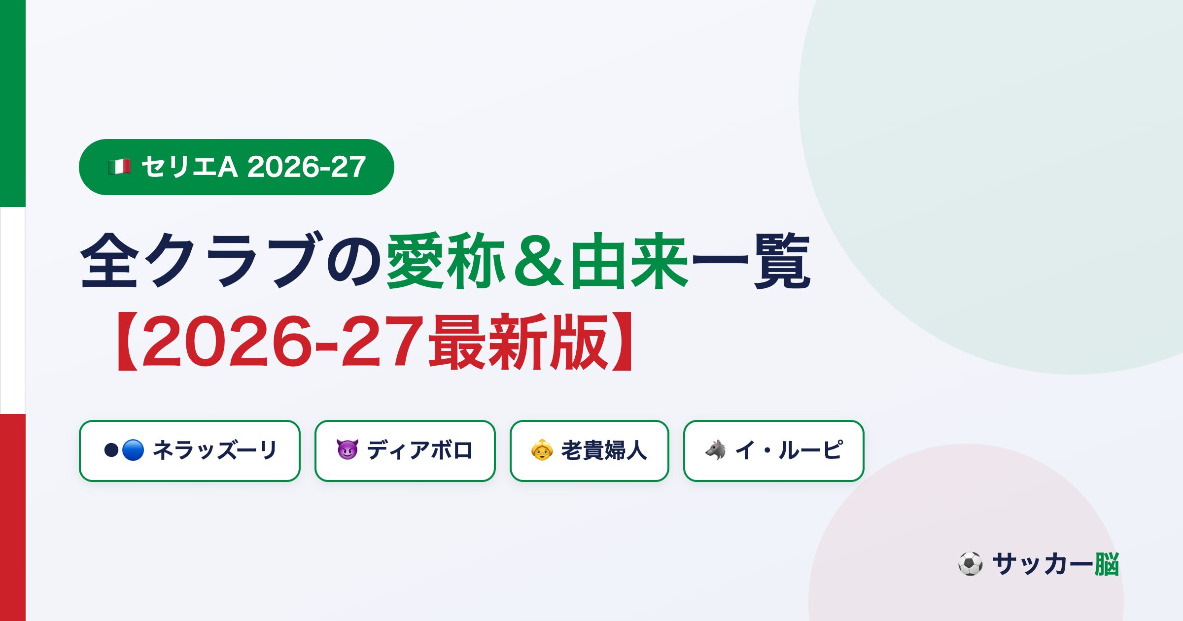 セリエA全クラブの愛称と由来一覧 2026-27