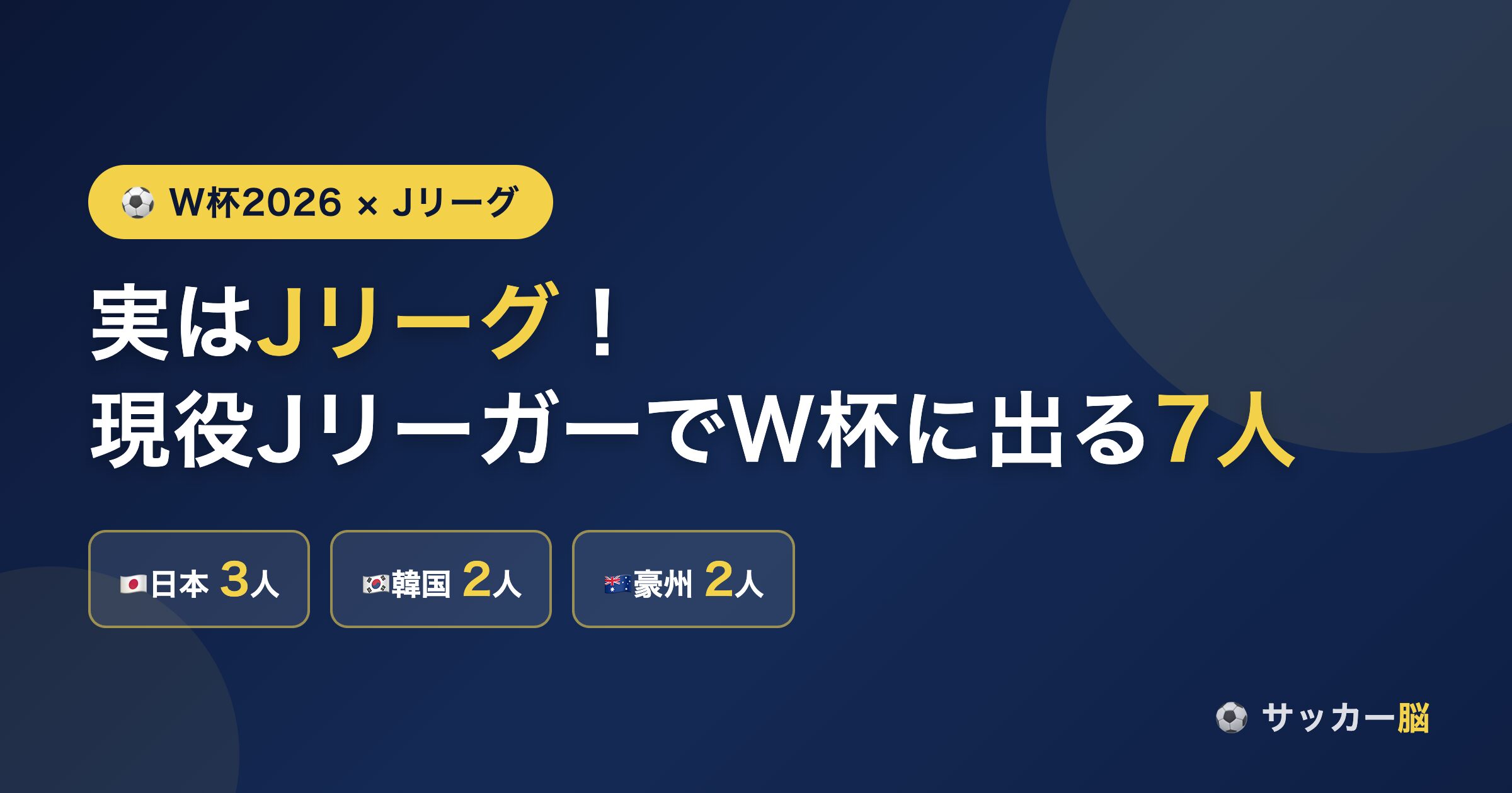 W杯2026 現役JリーガーでW杯に出る7人 日本3韓国2豪州2