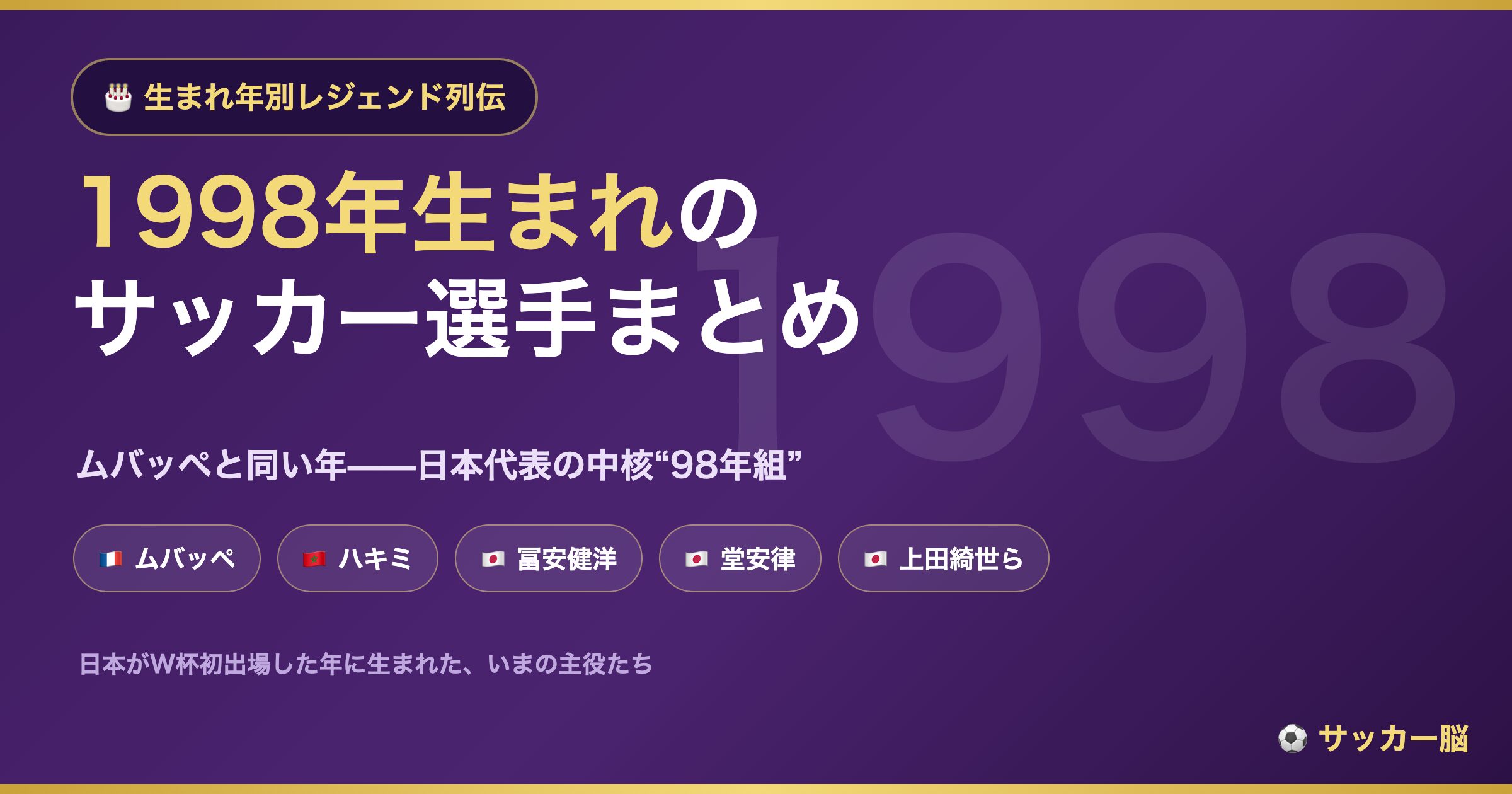 1998年生まれの有名サッカー選手まとめ（ムバッペと同い年）
