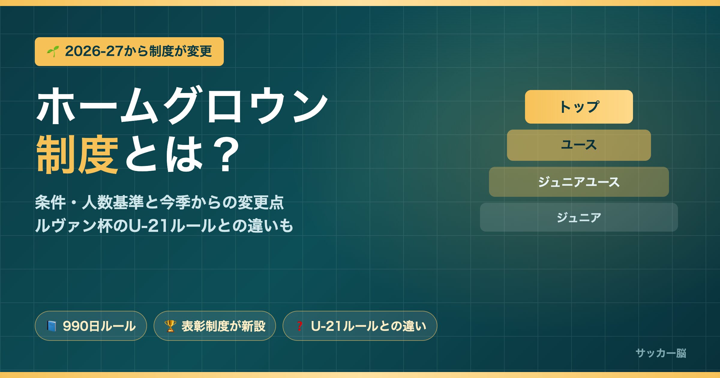 Jリーグのホームグロウン制度とは 条件・人数基準と2026-27シーズンからの変更点
