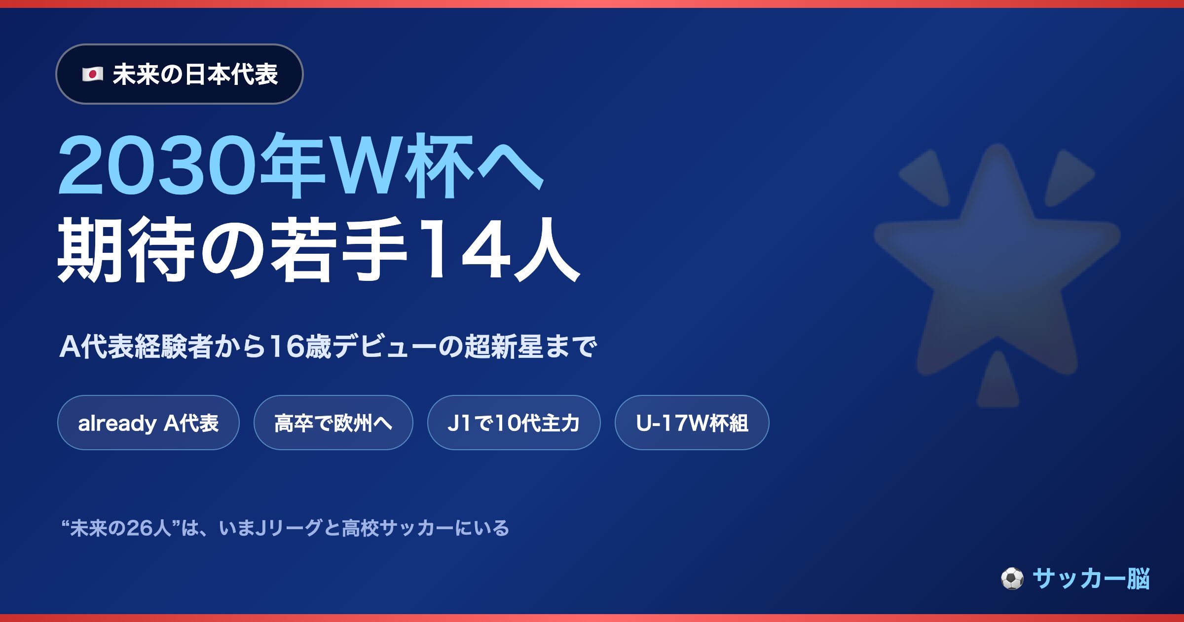 2030年W杯へ 日本サッカー期待の若手14人