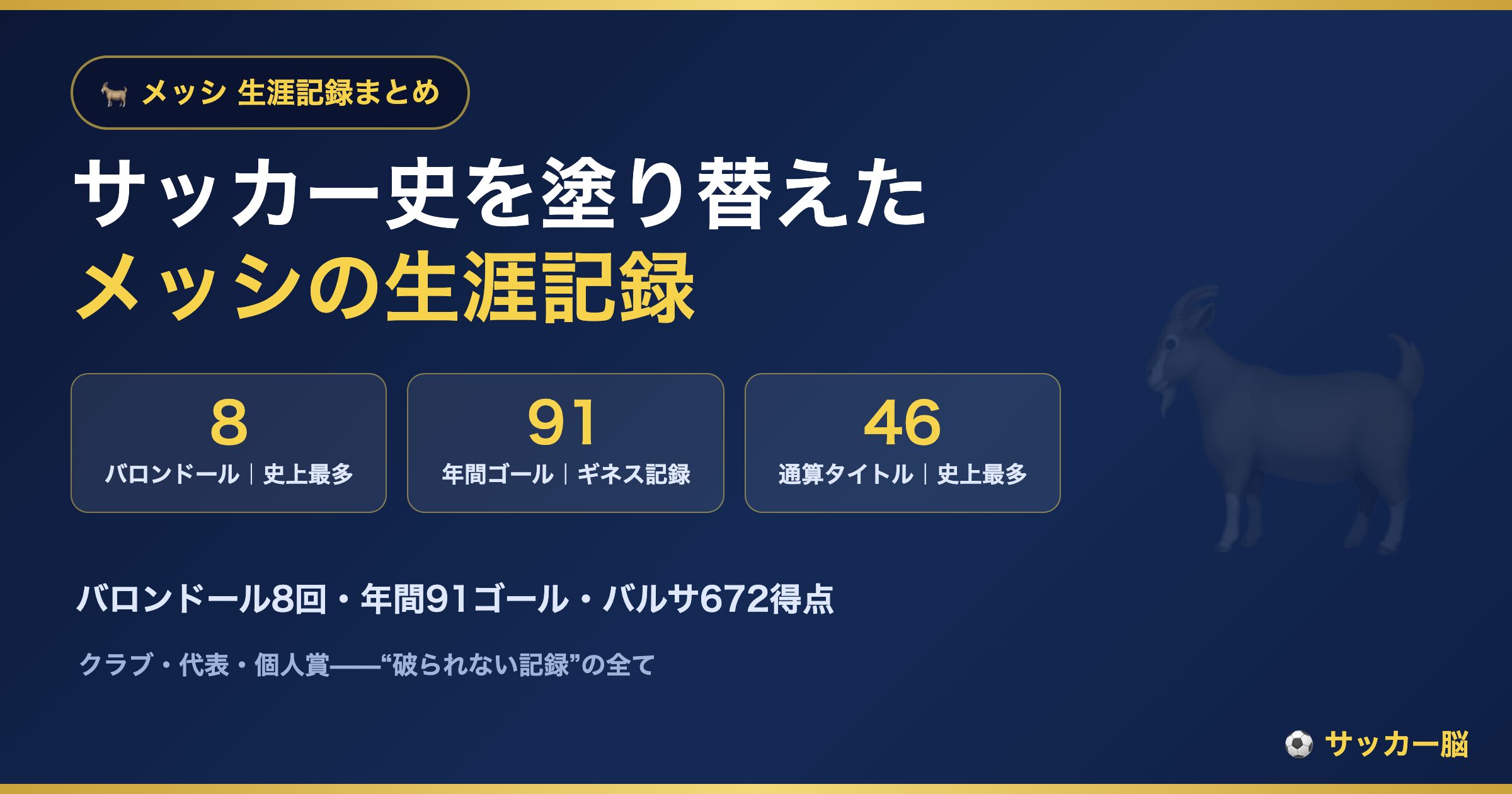 メッシの生涯記録まとめ（バロンドール8回・年間91ゴール・46タイトル）
