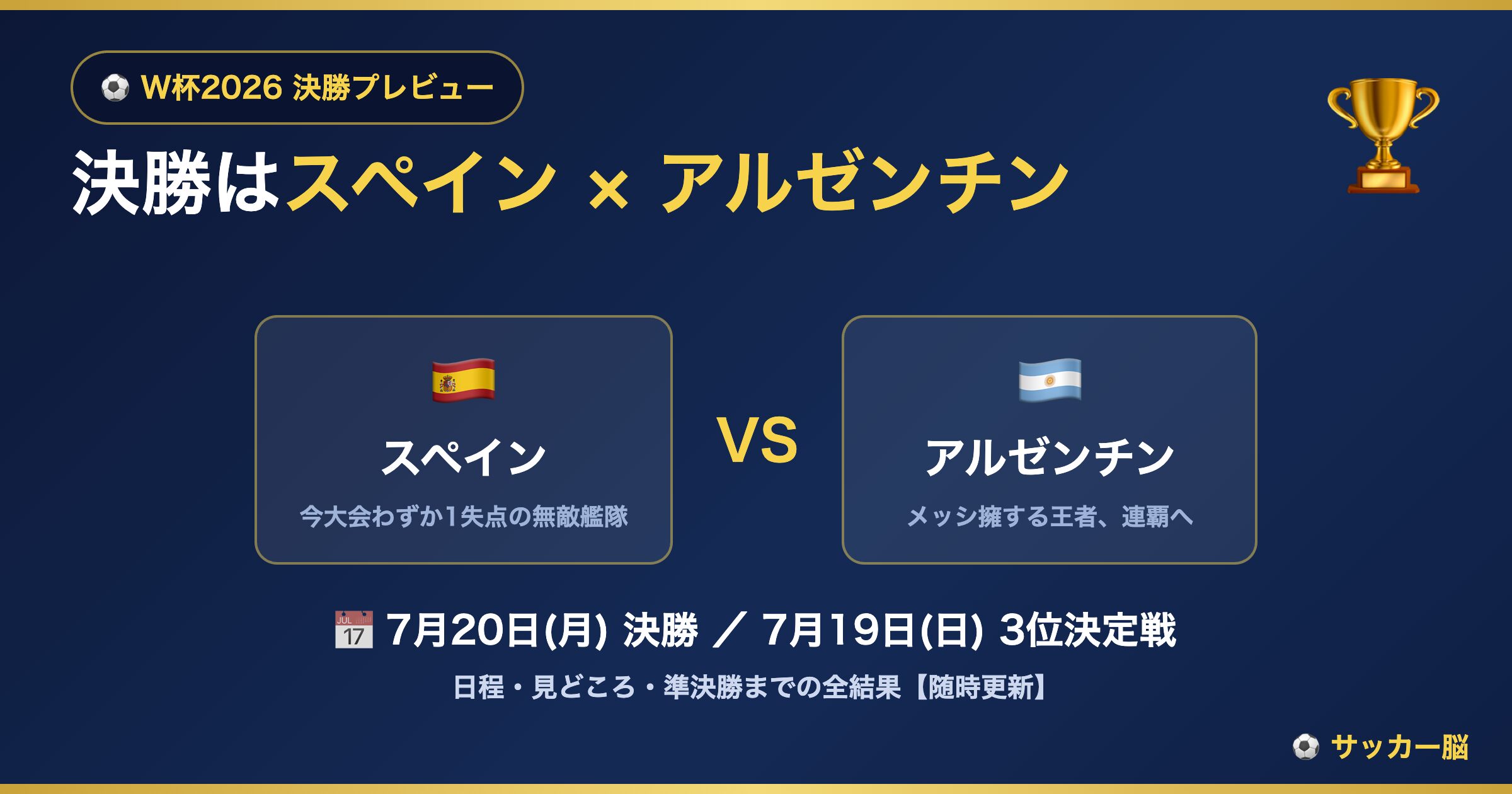 W杯2026 決勝プレビュー スペイン×アルゼンチン