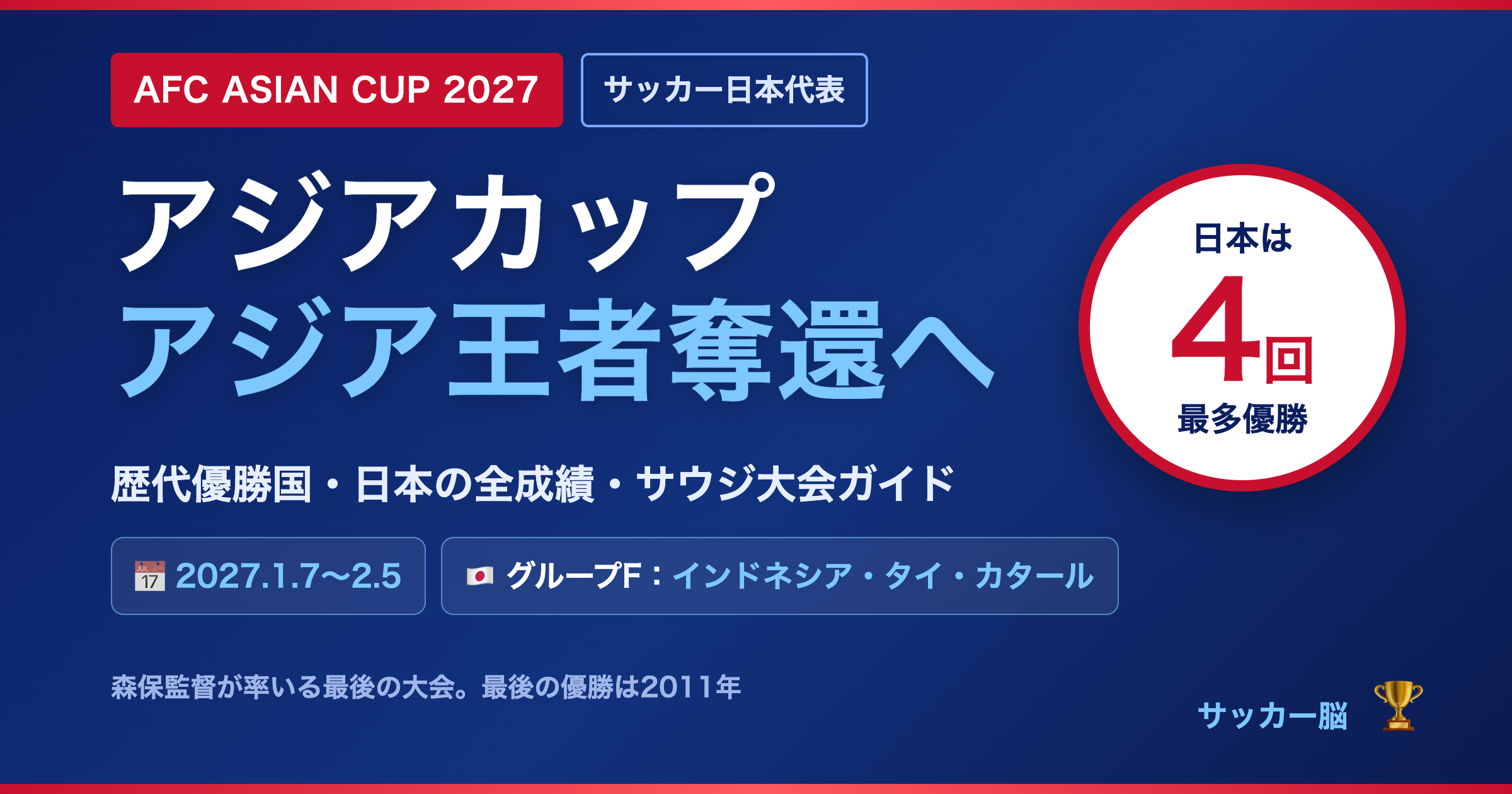 AFCアジアカップ2027 日本代表ガイド 歴代優勝国・日本の全成績