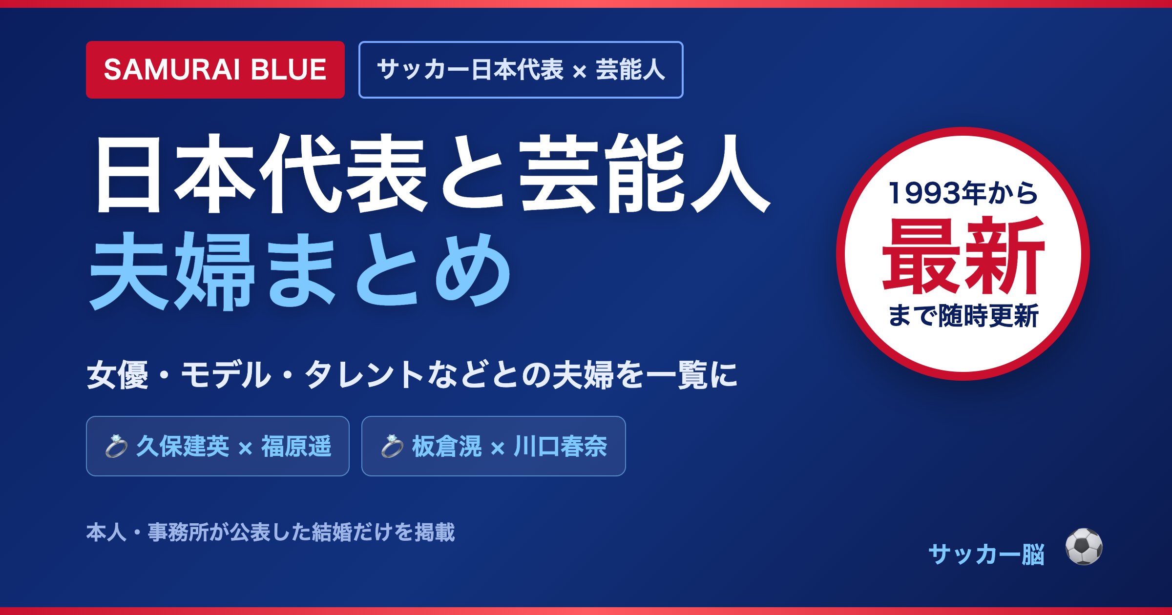 サッカー日本代表選手と芸能人の夫婦まとめ